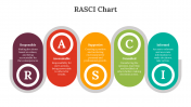 85820-RASCI-Chart_05