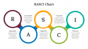 85820-RASCI-Chart_08