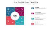 Soar Analysis PowerPoint Presentation Template Slide