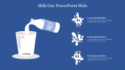 Milk Day PowerPoint Presentation Template &amp; Google Slides