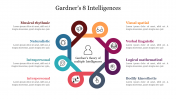 Gardner's 8 Intelligences PowerPoint Template Slide