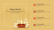 Editable PPT Template For Diwali PowerPoint Presentation