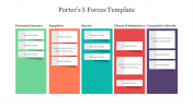 Creative Porters 5 Forces Template Presentation Slide