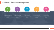 Best 5 Phases Of Project Management Presentation 