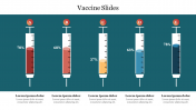 Best Vaccine Slides PowerPoint Presentation Slide
