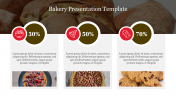 Effective Bakery Presentation Template Slide
