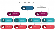 Phone Tree Template Presentation PowerPoint & Google Slides