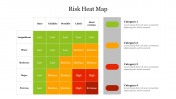 Risk Heat Map PowerPoint Template and Google Slides
