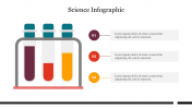 Effective Science Infographic PowerPoint Slide