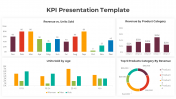 Creative Free KPI PowerPoint Presentation And Google Slides
