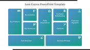 Premium Free Lean Canvas PowerPoint Template Presentation