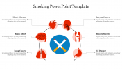 Smoking PowerPoint Template Free and Google slides