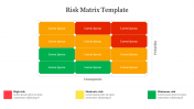 Let us enjoy with Risk Matrix Template Presentation