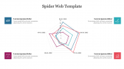 Ceative Spider Web PowerPoint Template And Google Slides