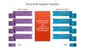 Best Force Field Analysis Template Slide