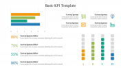Creative Basic KPI Template Presentation Slide 