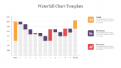 Creative Waterfall Chart Template PowerPoint Slide