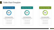 Effective Table Chart Template PPT Presentation Slide