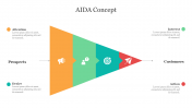 AIDA Concept PPT Template - Market Segmentation Slide
