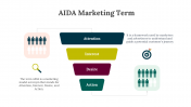 86158-AIDA-Marketing-Term_03