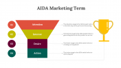86158-AIDA-Marketing-Term_04
