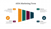 86158-AIDA-Marketing-Term_05