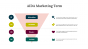 86158-AIDA-Marketing-Term_06