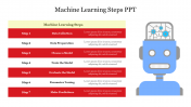 Best Machine Learning Steps PPT Presentation Template