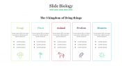 Best Slide Biology PowerPoint Presentation Template