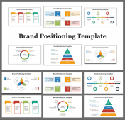 Brand Positioning Presentation and Google Slides Templates