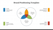 86194-Brand-Positioning-Template_02
