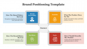86194-Brand-Positioning-Template_03