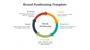 86194-Brand-Positioning-Template_06