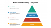 86194-Brand-Positioning-Template_07