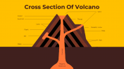 86199-Volcano-Themed-PowerPoint-Template_03