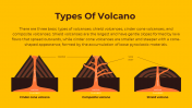 86199-Volcano-Themed-PowerPoint-Template_04