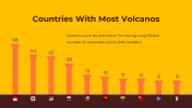 86199-Volcano-Themed-PowerPoint-Template_08