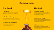 86199-Volcano-Themed-PowerPoint-Template_09