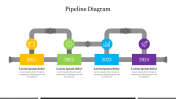Best Pipeline Diagram PowerPoint Presentation Slide
