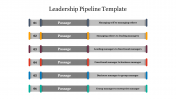 Effective Leadership Pipeline Template Slide