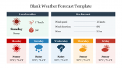 Blank Weather Forecast PowerPoint Template & Google Slides