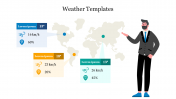 Effective Weather Templates Presentation Slide 