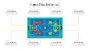 Game Plan Basketball PPT Presentation and Google Slides