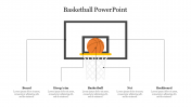 Effective Basketball PowerPoint Presentation Slide 