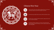 Creative Editable Chinese New Year Template PowerPoint 
