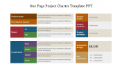 One Page Project Charter PPT Template and Google Slides
