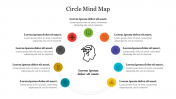 Editable Circle Mind Map PowerPoint Presentation Slide