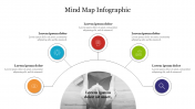 Amazing Mind Map Infographic PowerPoint PPT Template