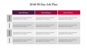 Amazing 30 60 90 Day Job Plan Presentation PPT Template