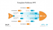 Amazing Template Fishbone PPT Presentation PPT Slide 